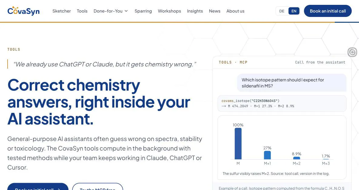 CovaSyn Chemistry Tools gallery image