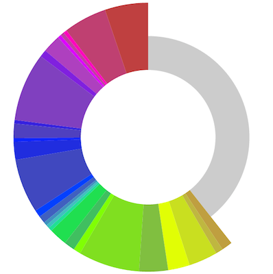 Moodprint gallery image