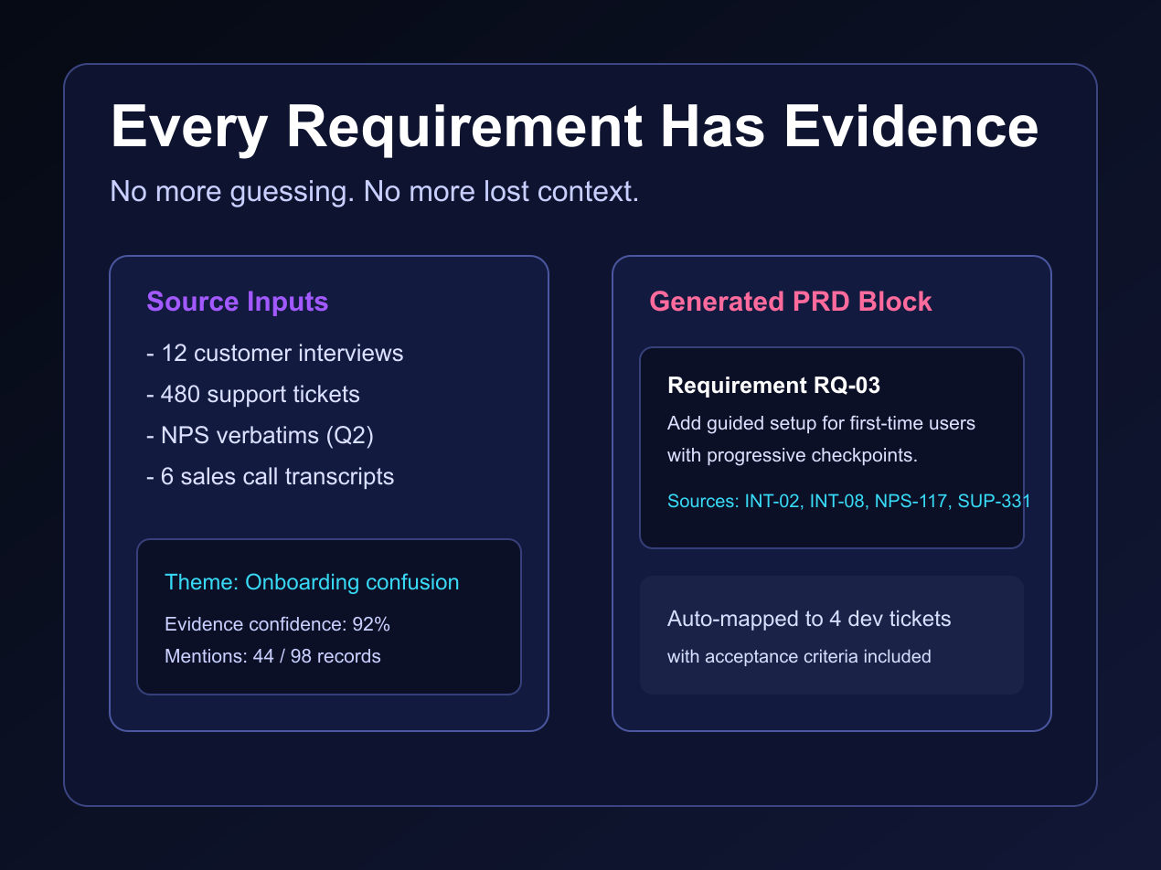 ProductMind gallery image