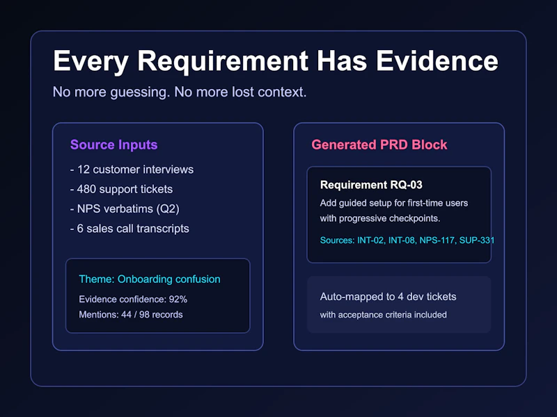 ProductMind screenshot 2