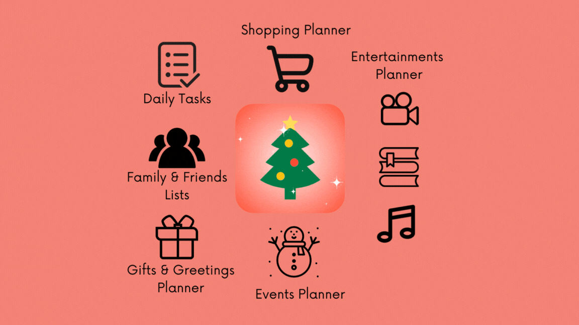 Mídia 9 de Planejador de Natal para noção - Modelo de noção para organizar tudo para o próximo Natal!