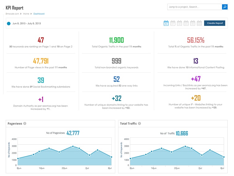 AgencyPlatform gallery image