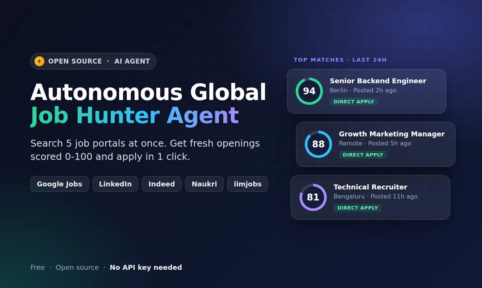 Job Hunter Agent screenshot 1