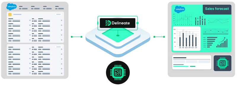 Delineare media 3