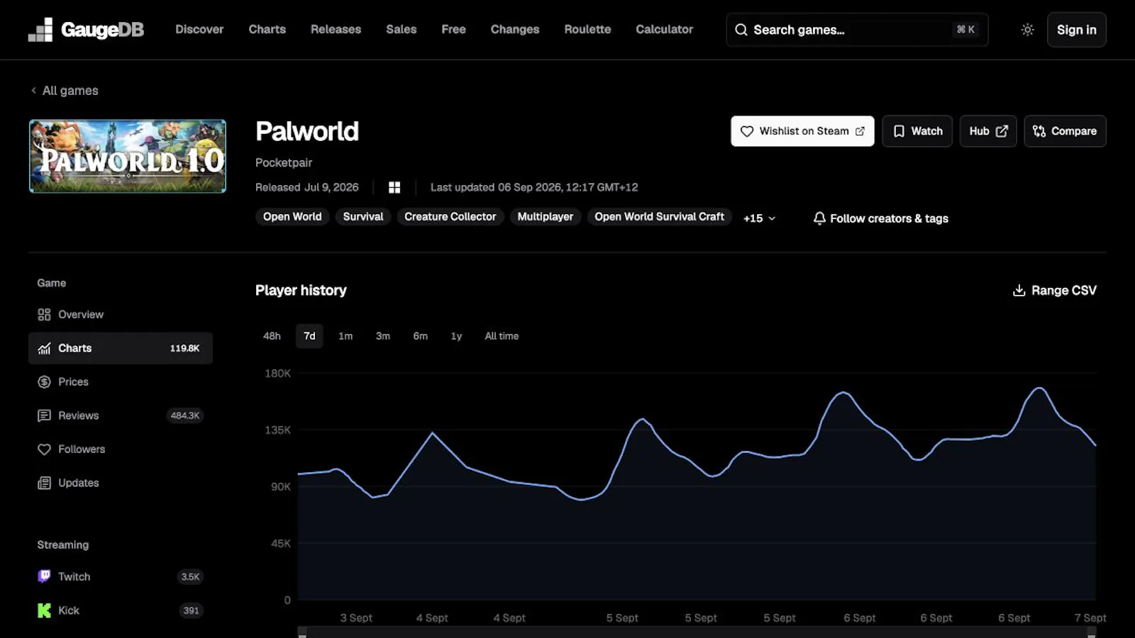 GaugeDB screenshot 4