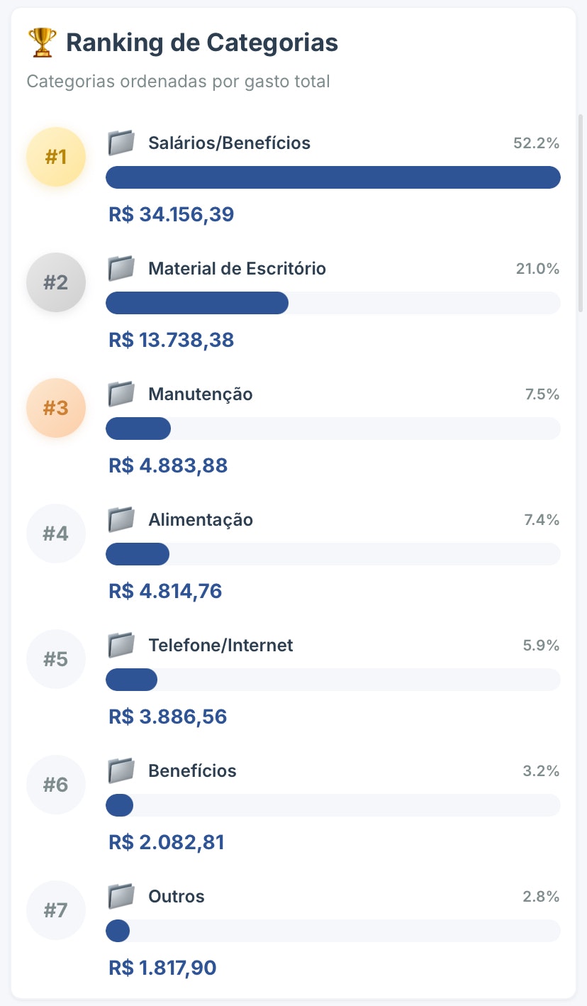 Custor gallery image