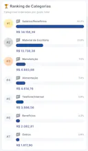 Custor gallery image