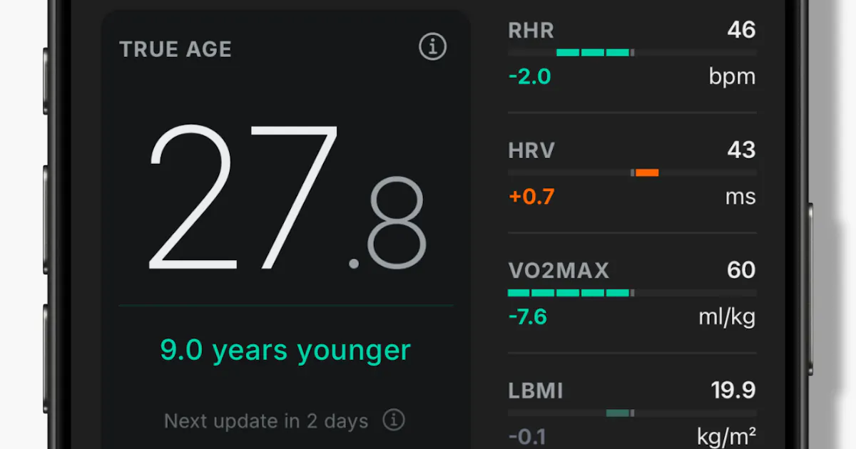 reThrive: Discover your True Age