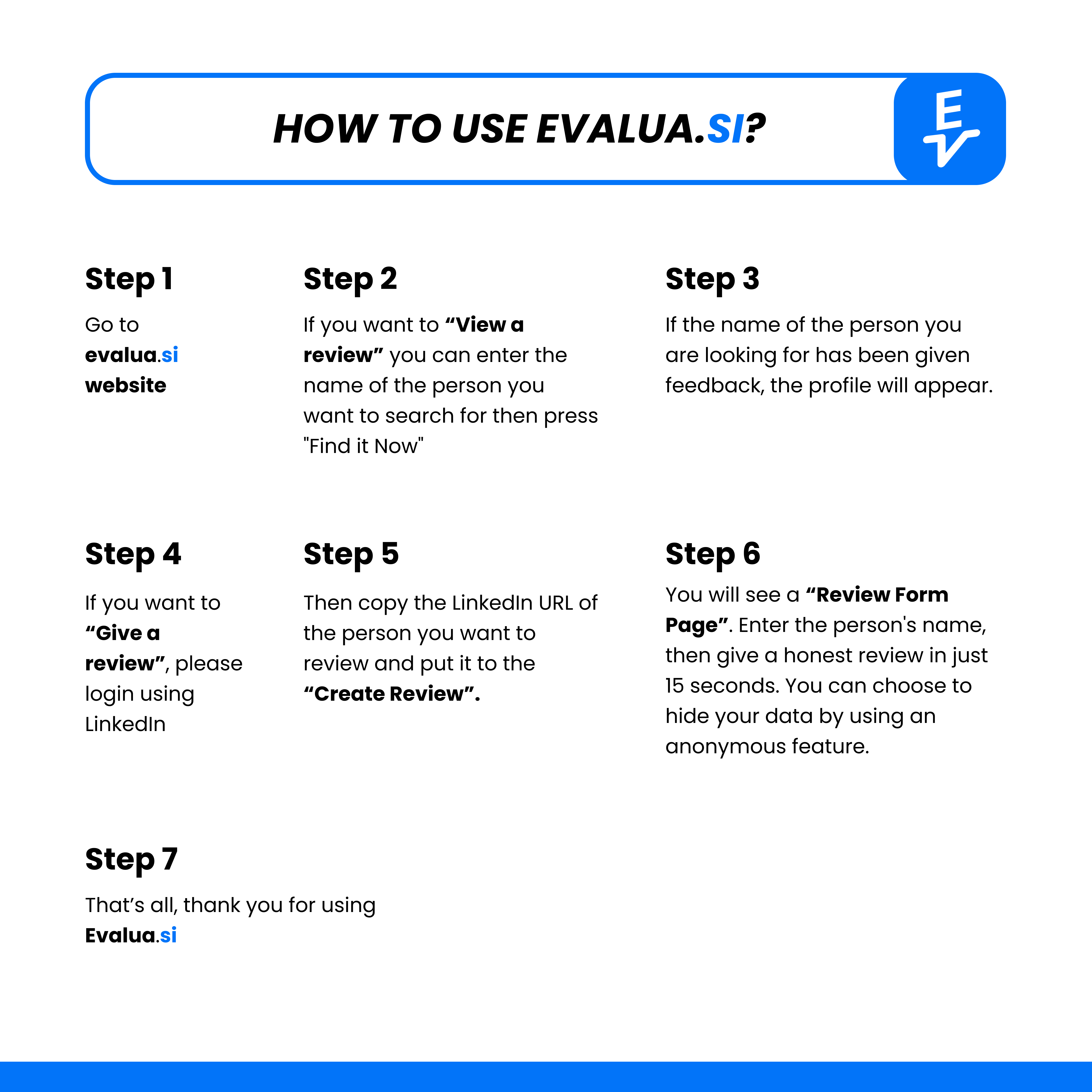 Evalua.si - Поделитесь своими отзывами с вашими коллегами здесь медиа 3
