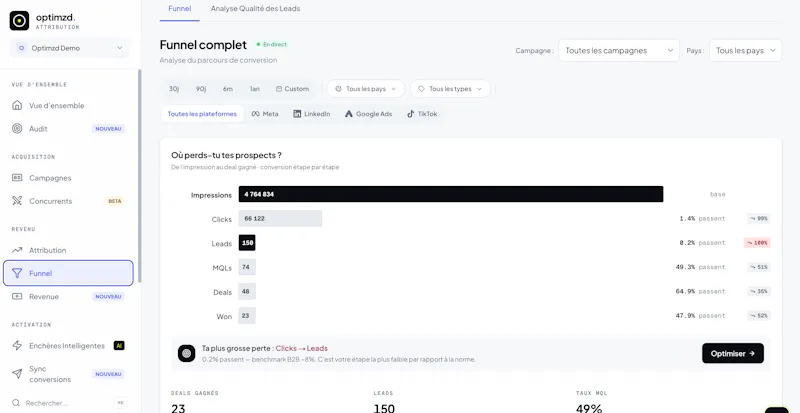 Optimzd screenshot 2