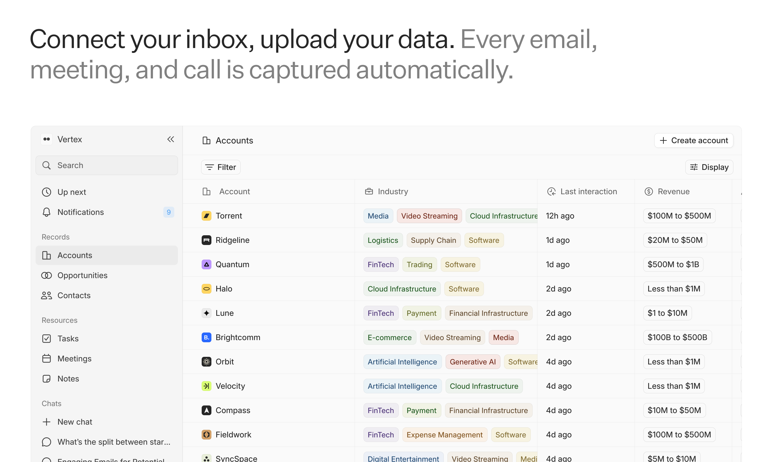 Lightfield gallery image