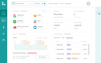 Cledara Rewards gallery image