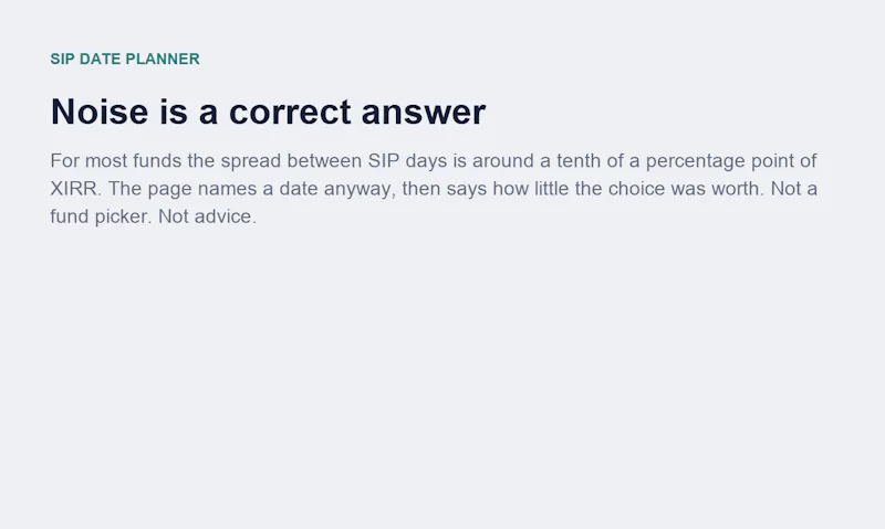 SIP Date Planner screenshot 2