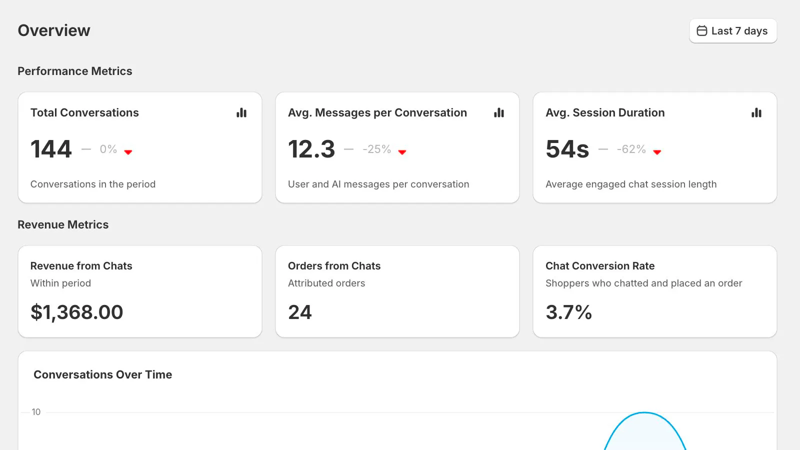 CartChat.ai screenshot 4