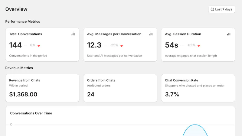 CartChat.ai screenshot 4