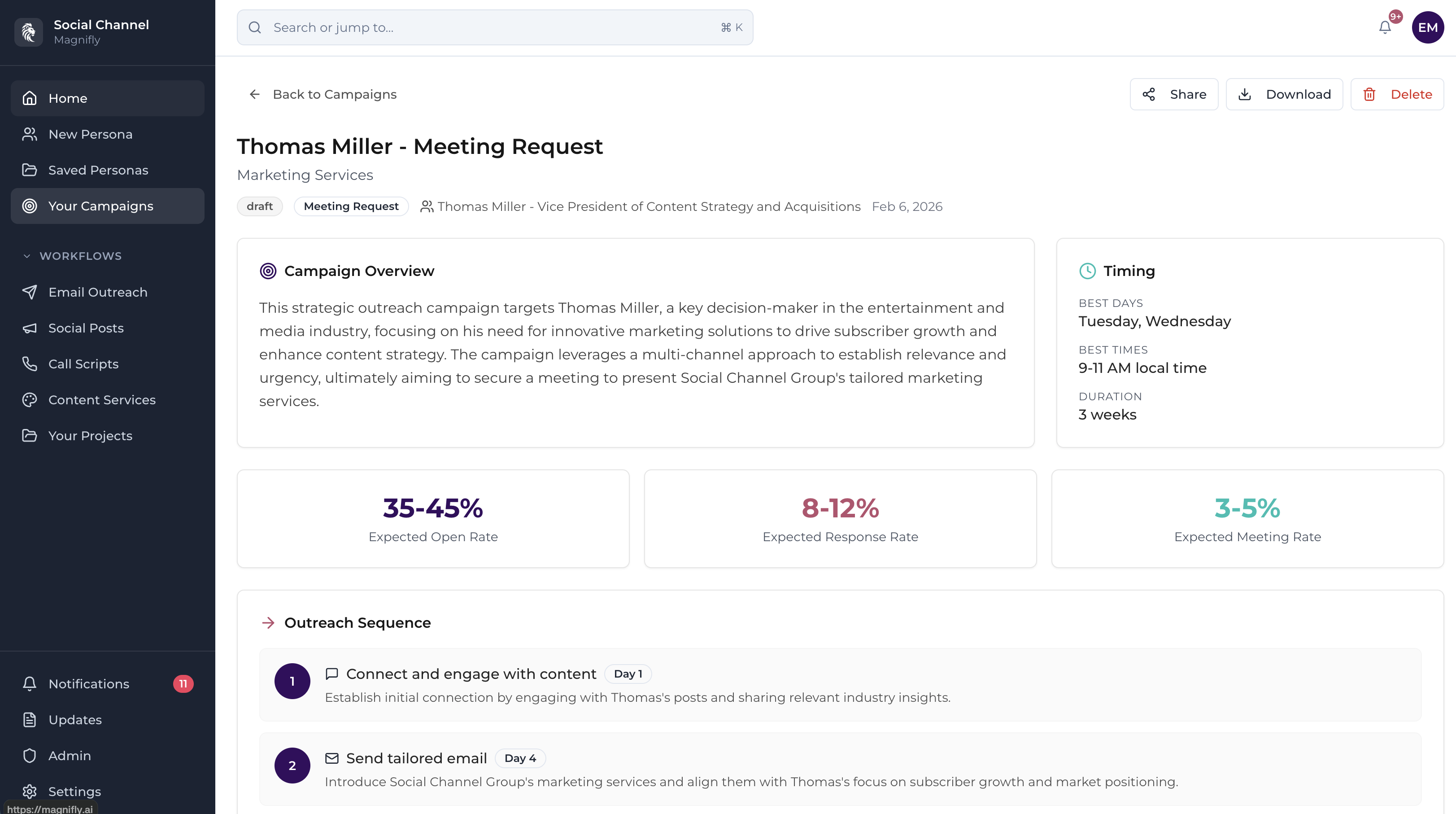 Magnifly AI gallery image