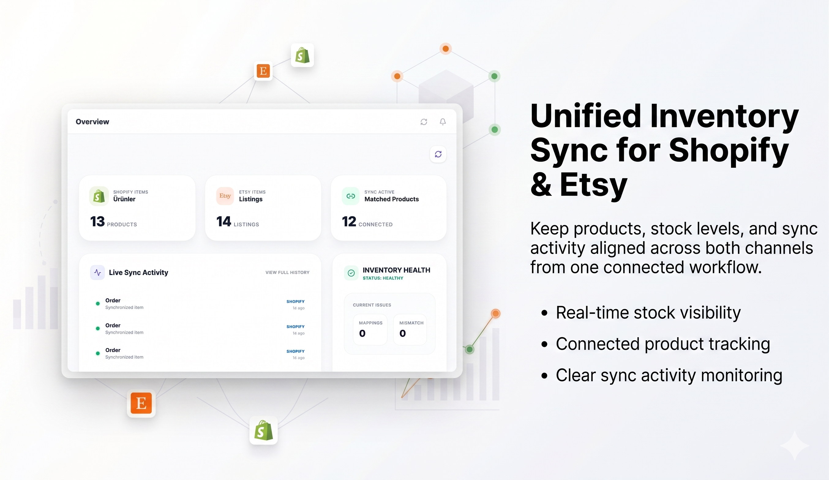 MercSync gallery image