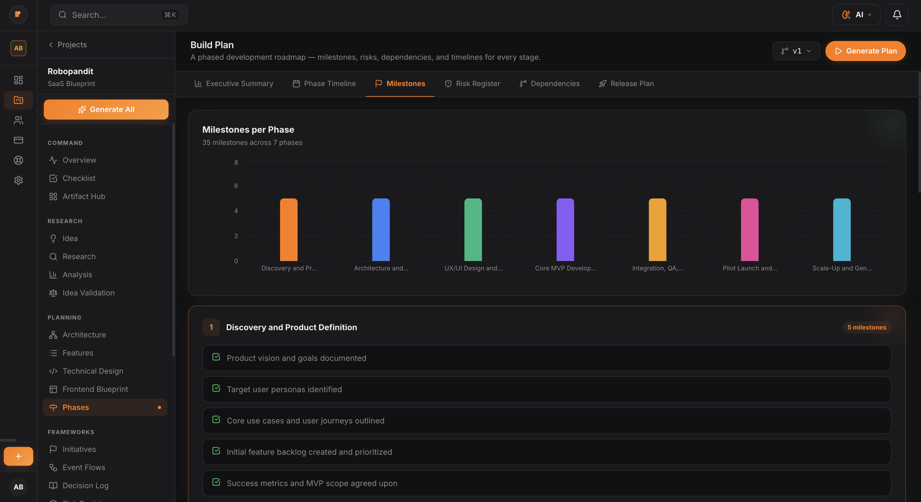 PlanMySaaS gallery image