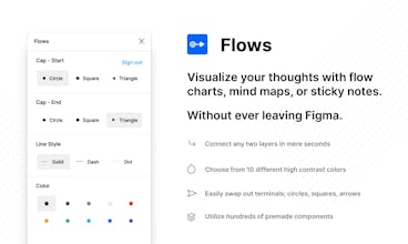 Layers Design System gallery image