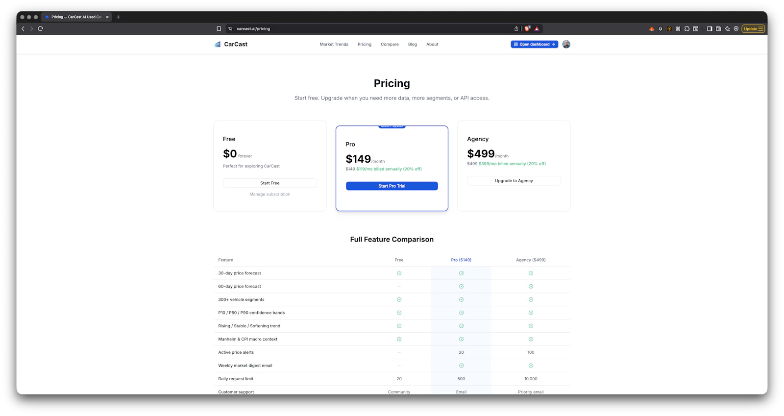 CarCast screenshot 3