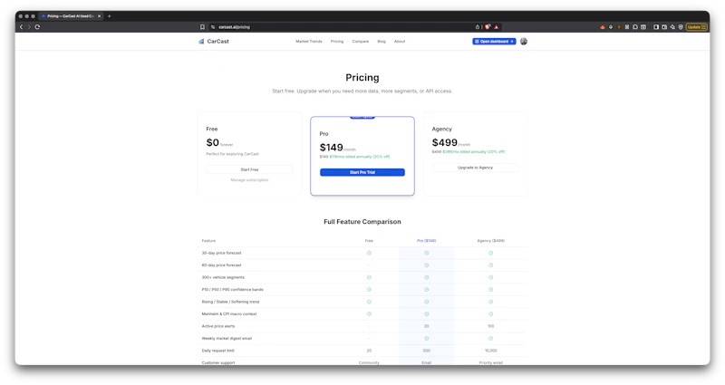 CarCast screenshot 3