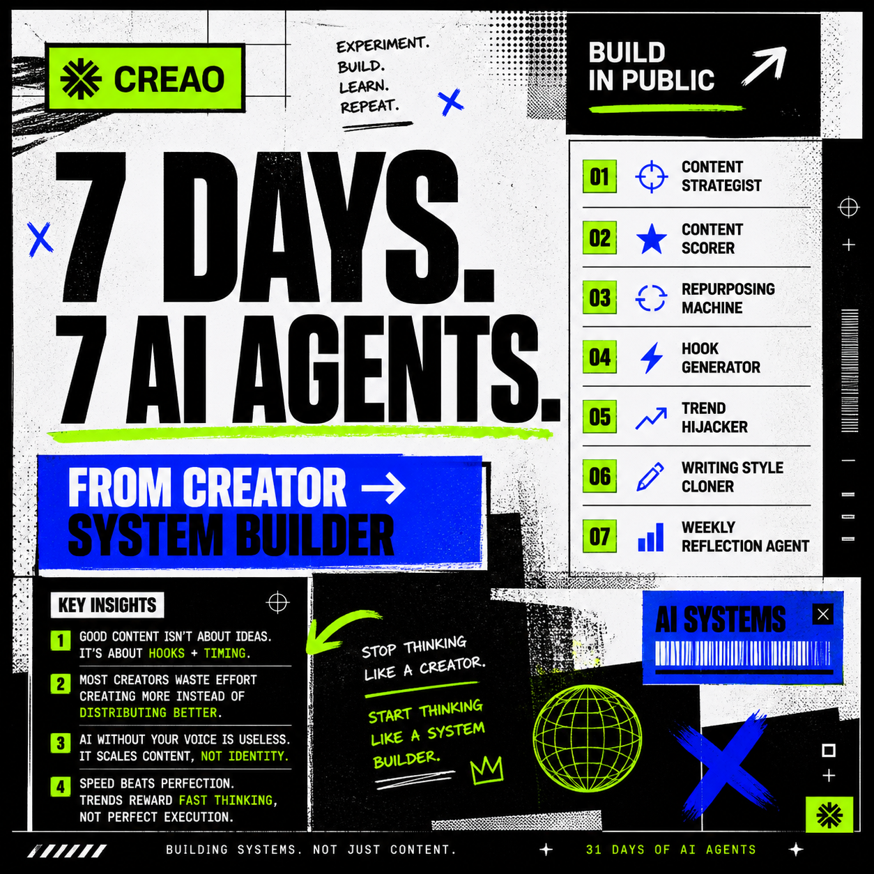 31 Days of Agent gallery image