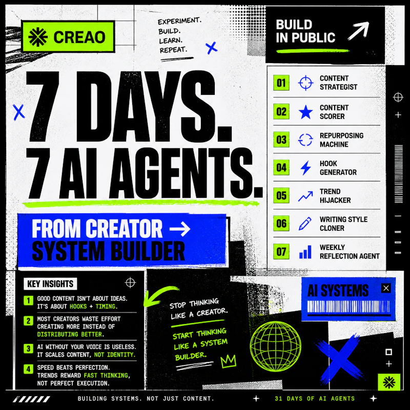 31 Days of Agent screenshot 3