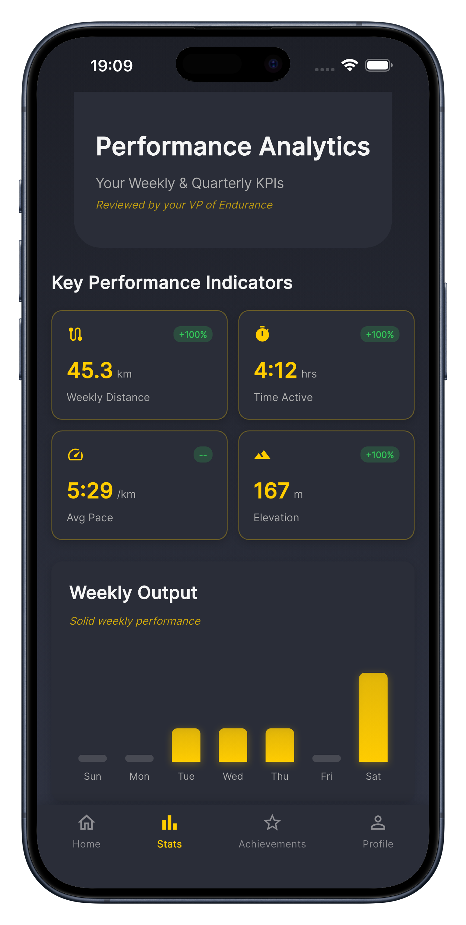 RunCorp gallery image