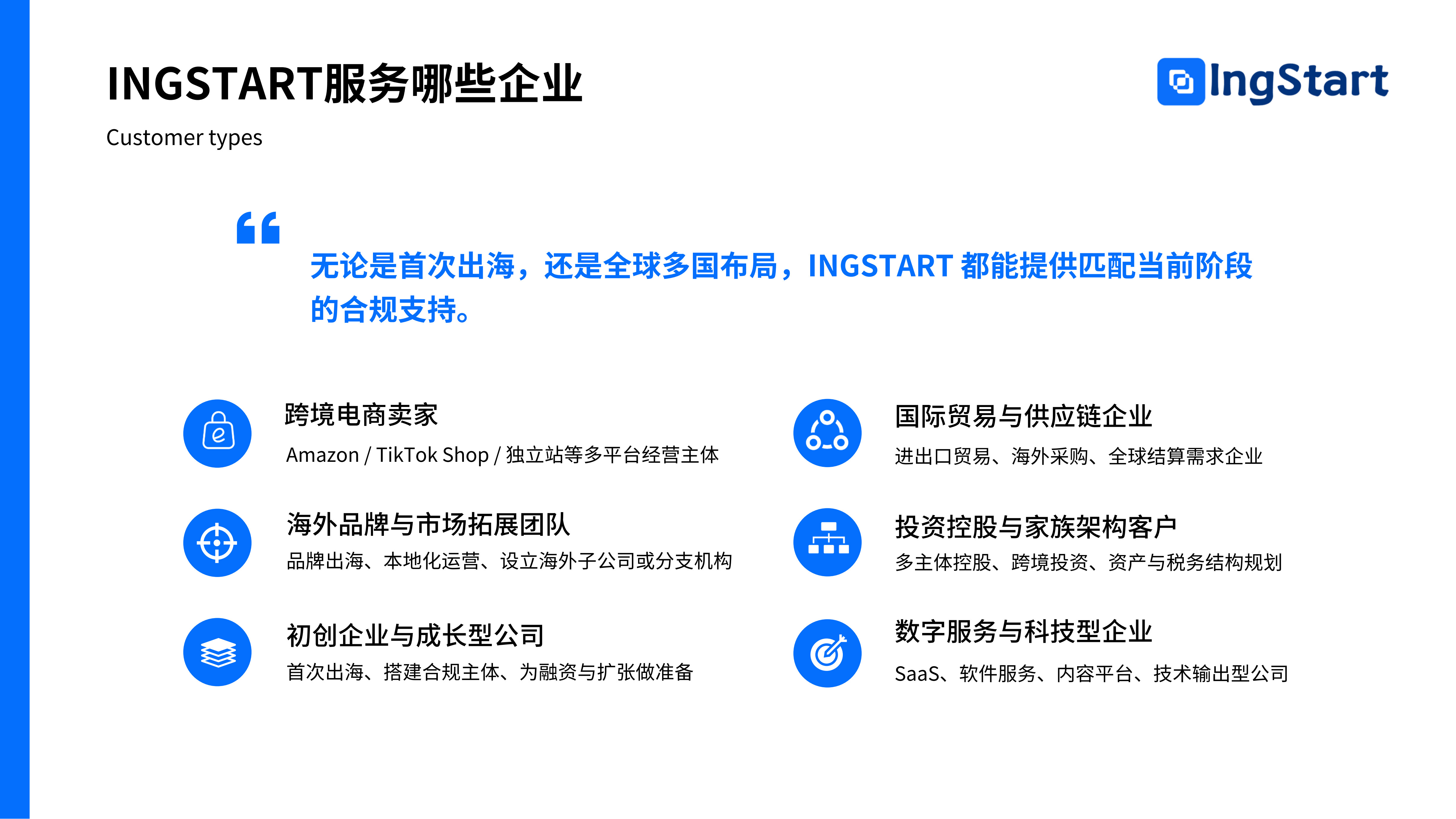 IngStart gallery image