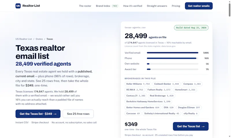 US Realtor List screenshot 3