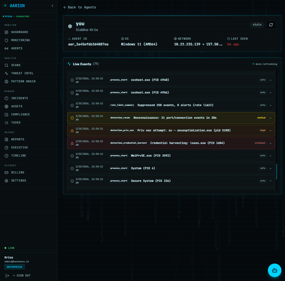 AARION  gallery image