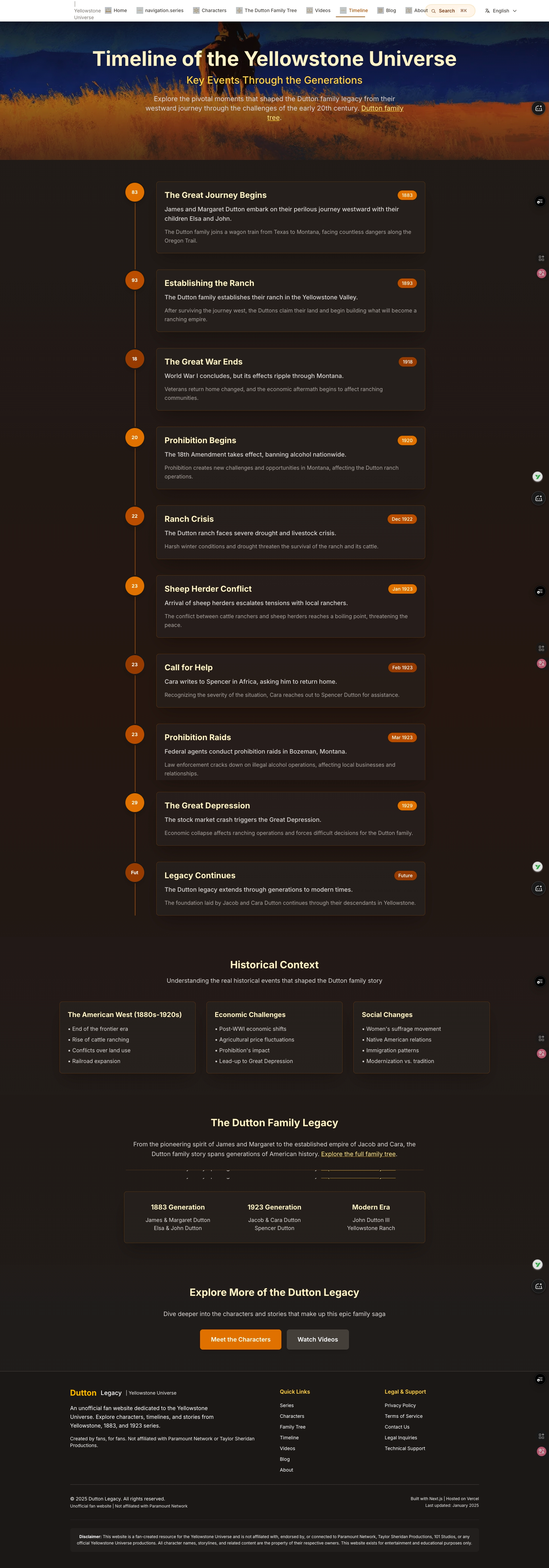 Dutton Legacy — Yellowstone Universe  - Screenshot 4 showing product features and functionality