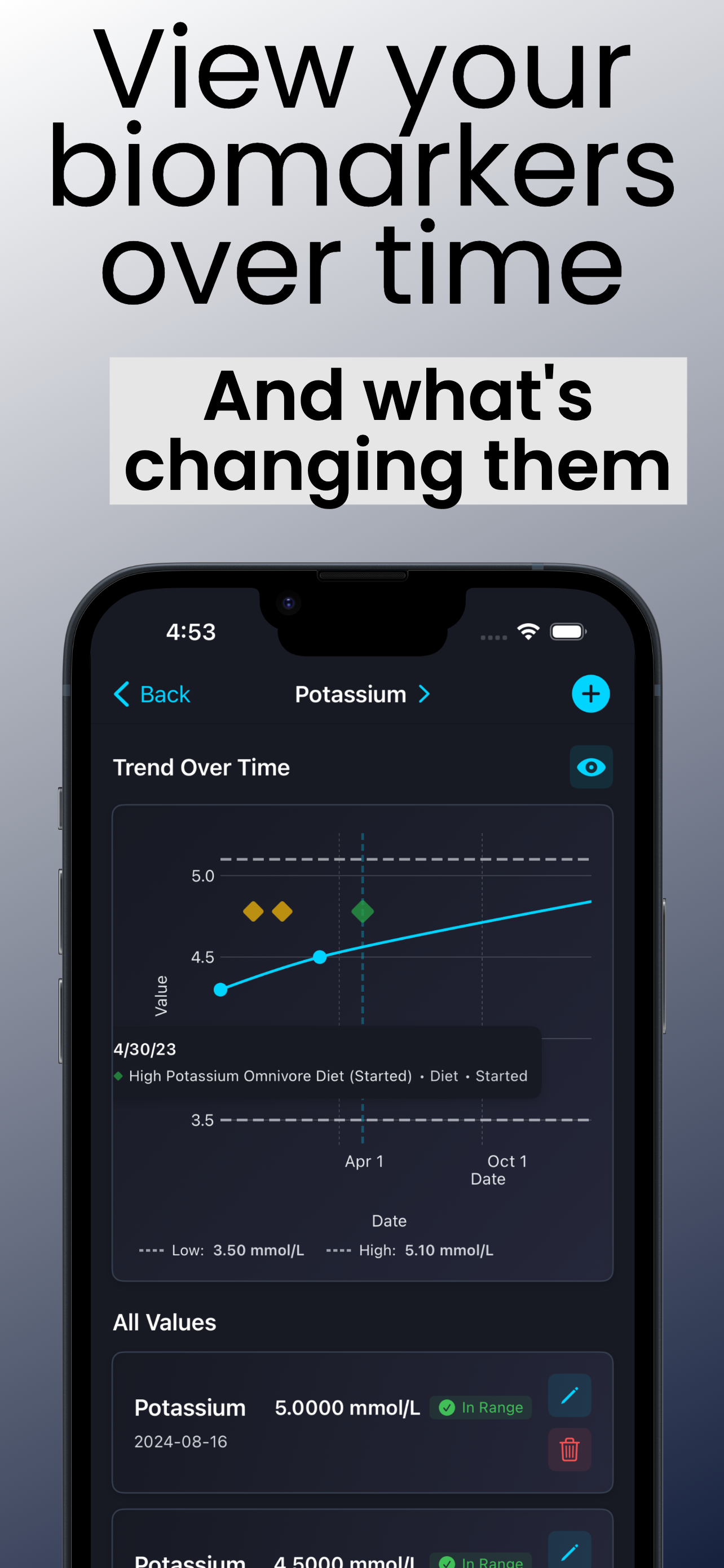 Staqc - Health & Supplement Tracker gallery image