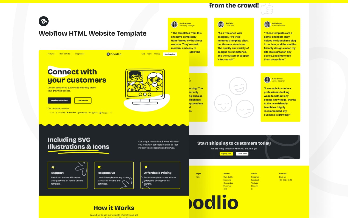 Doodlio - Start -Landing -Page -Vorlage - Erhältlich auf Webflow & Framer -Plattformen heute! Medien 1