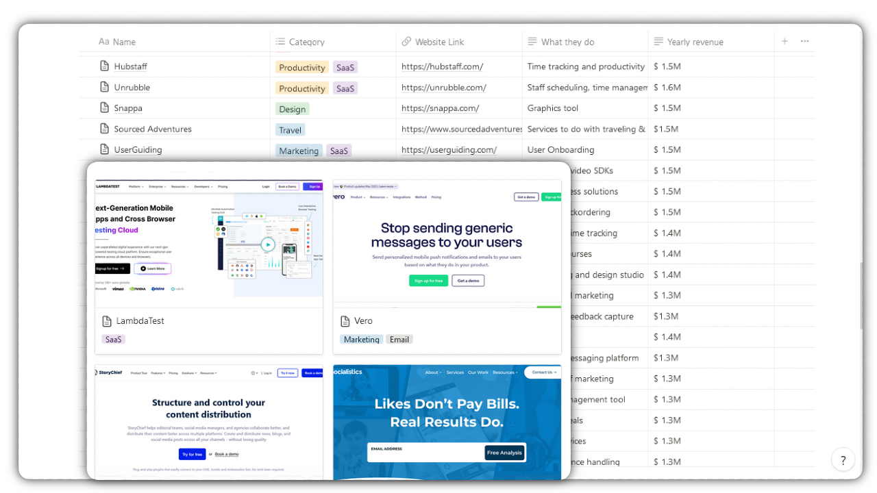 Million Dollar Headlines 3.0 - Screenshot 4 showing product features and functionality
