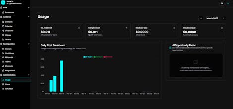 Signos gallery image