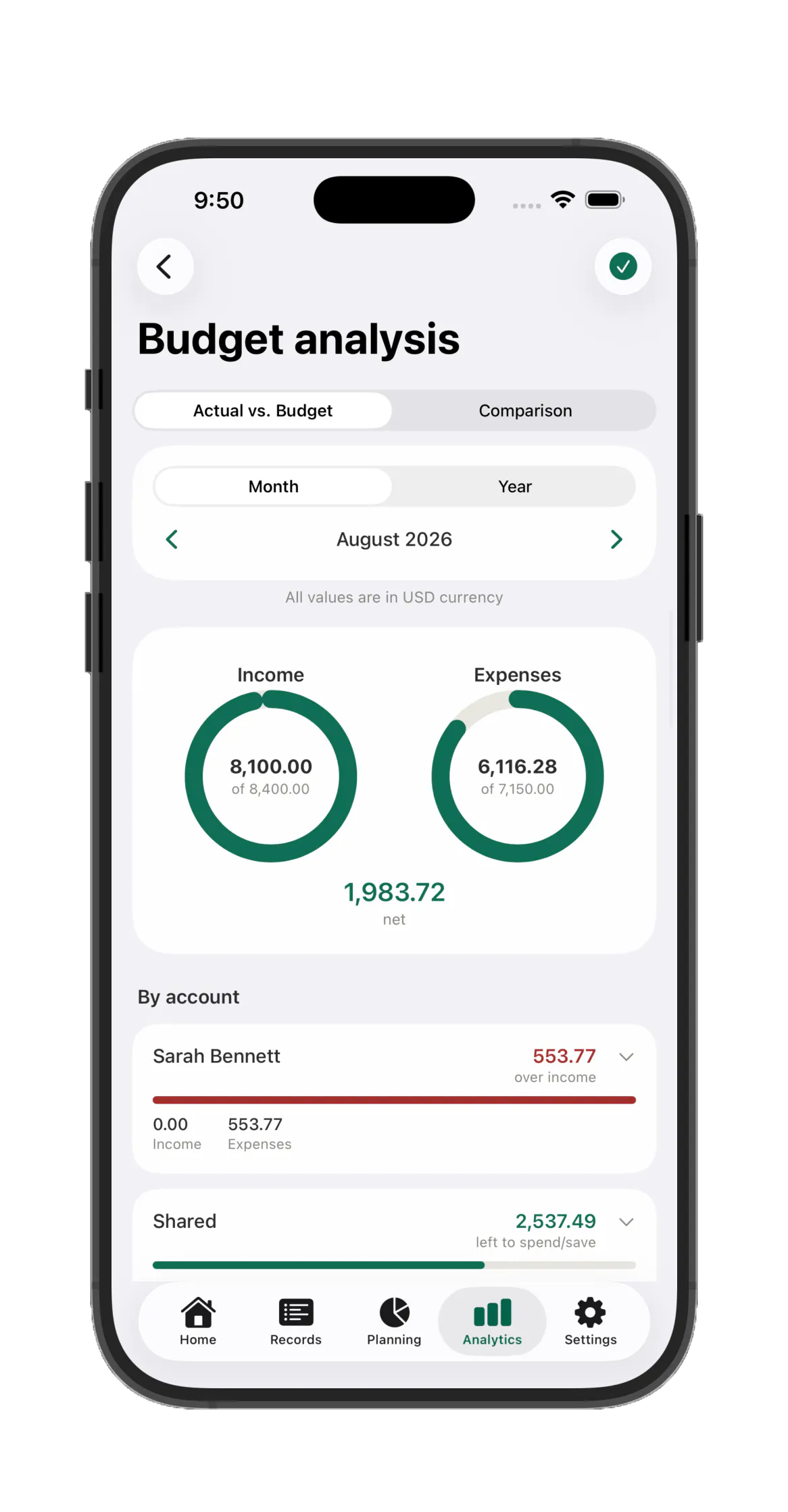Havnest Money gallery image