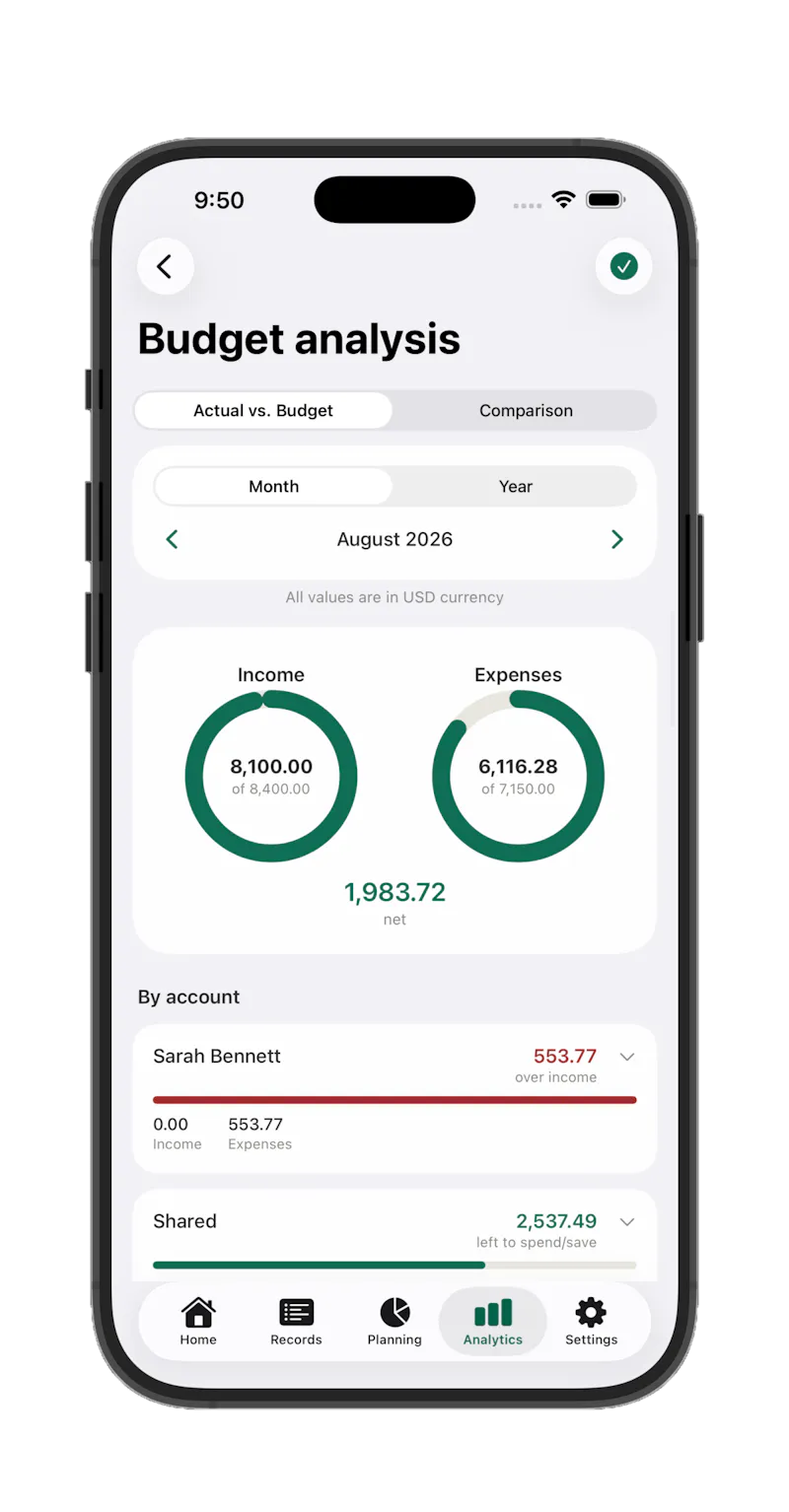 Havnest Money screenshot 23