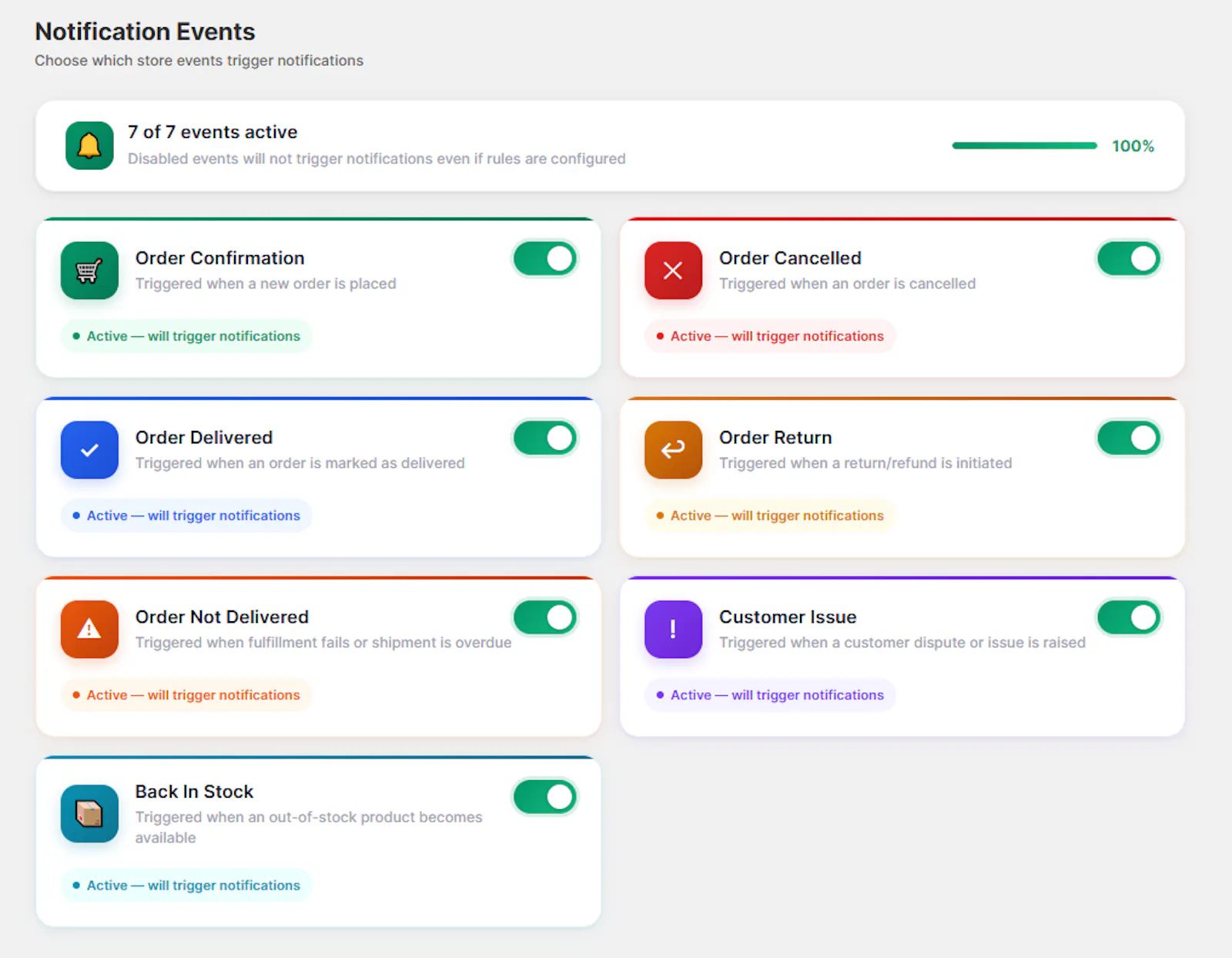 StaffSignal screenshot 4