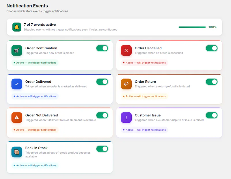 StaffSignal screenshot 4