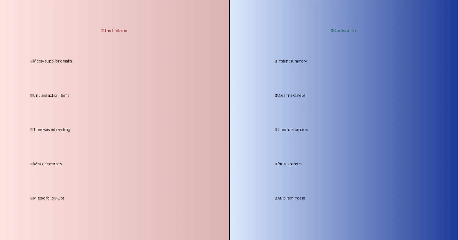 Supplier Resolutions screenshot 4