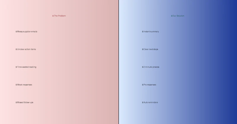 Supplier Resolutions screenshot 4