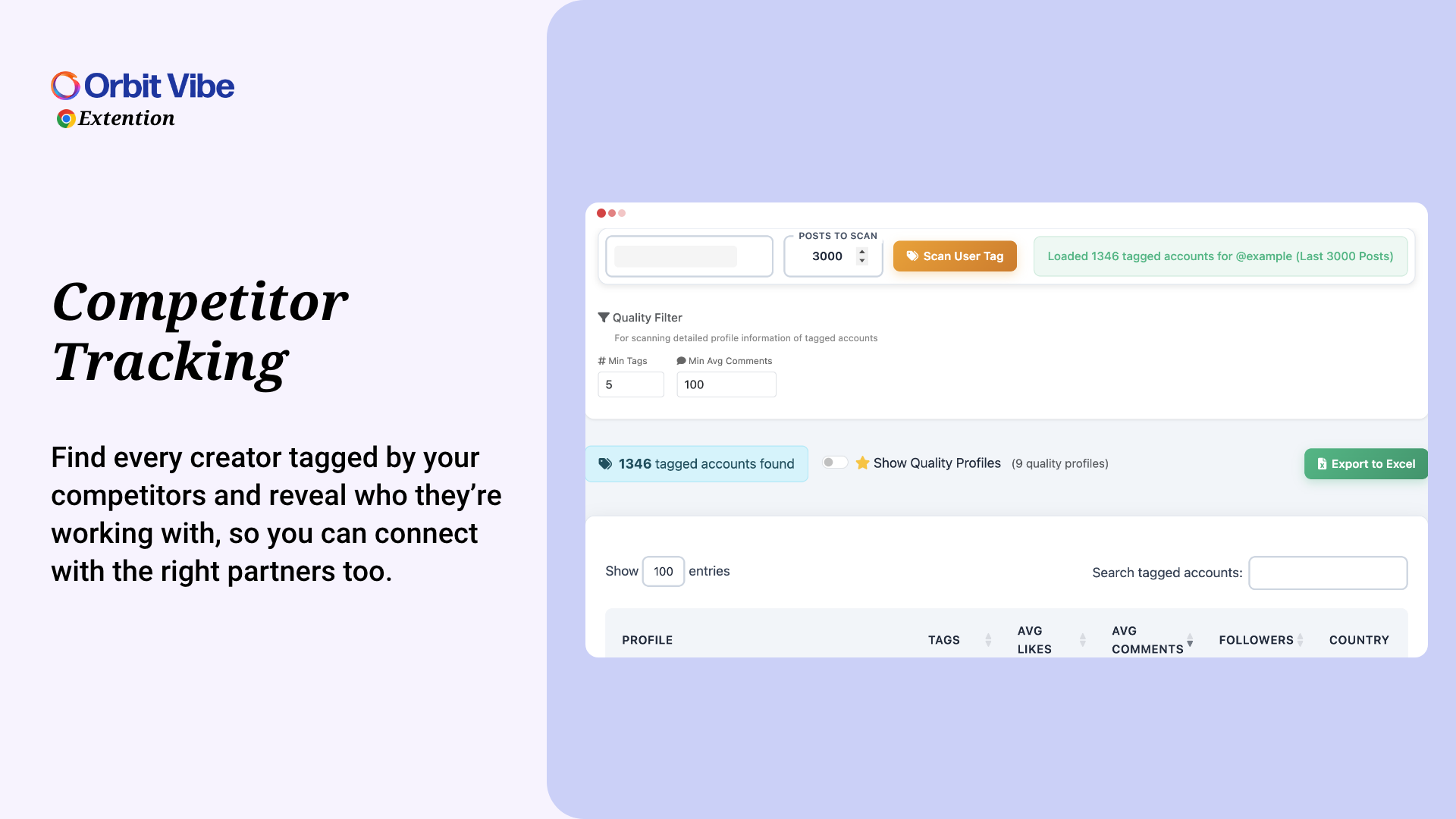 OrbitVibe gallery image