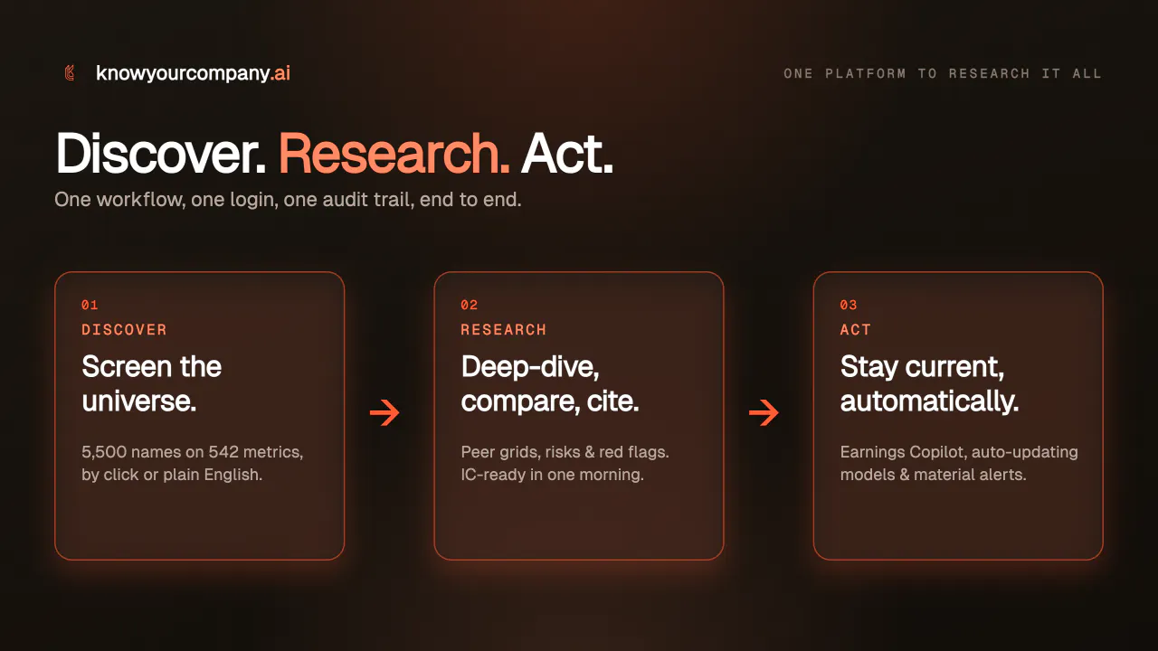 KnowYourCompany.ai gallery image