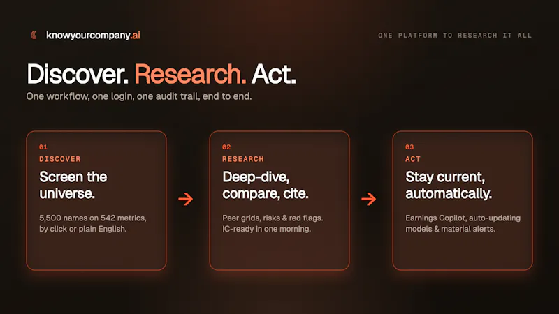 KnowYourCompany.ai screenshot 2