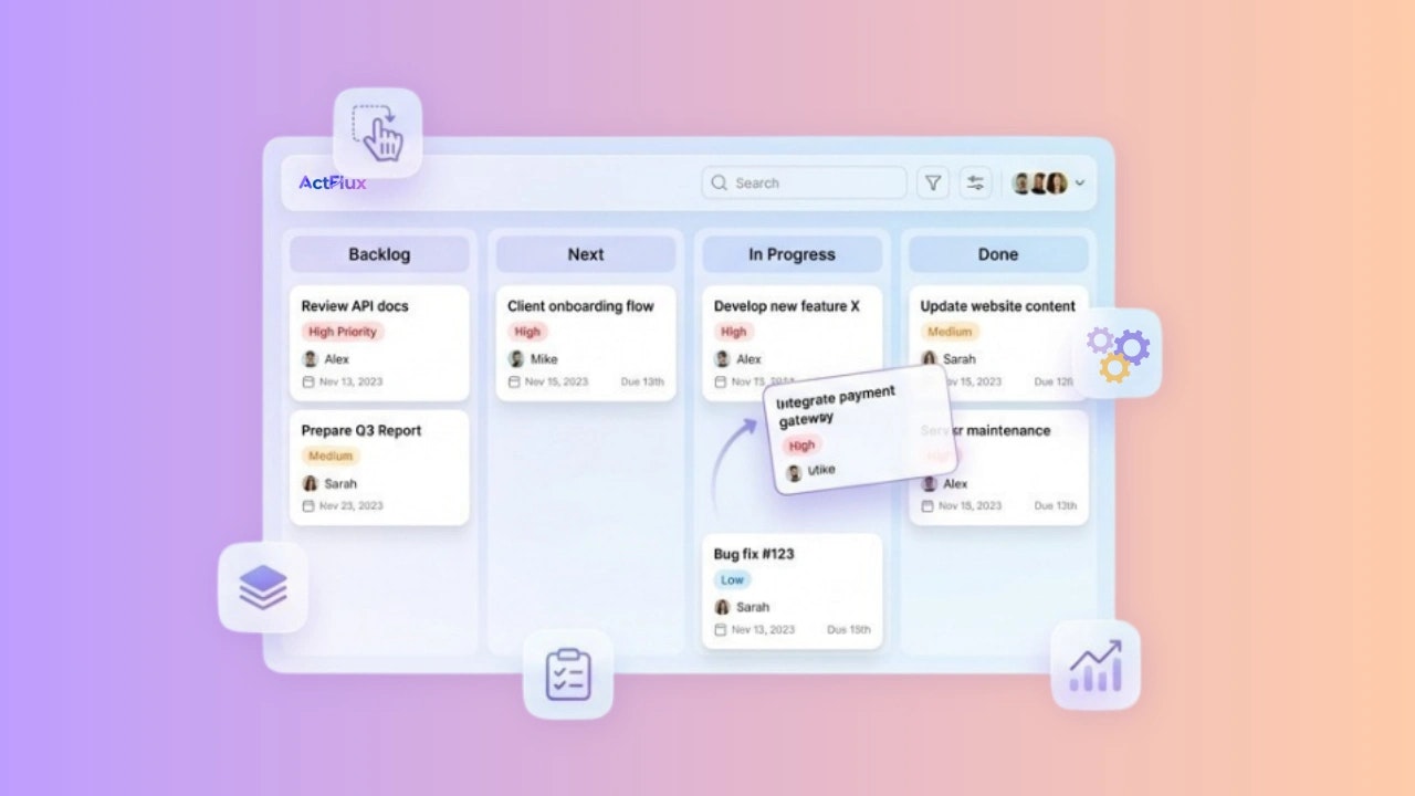 ActFlux - Screenshot 4 showing product features and functionality