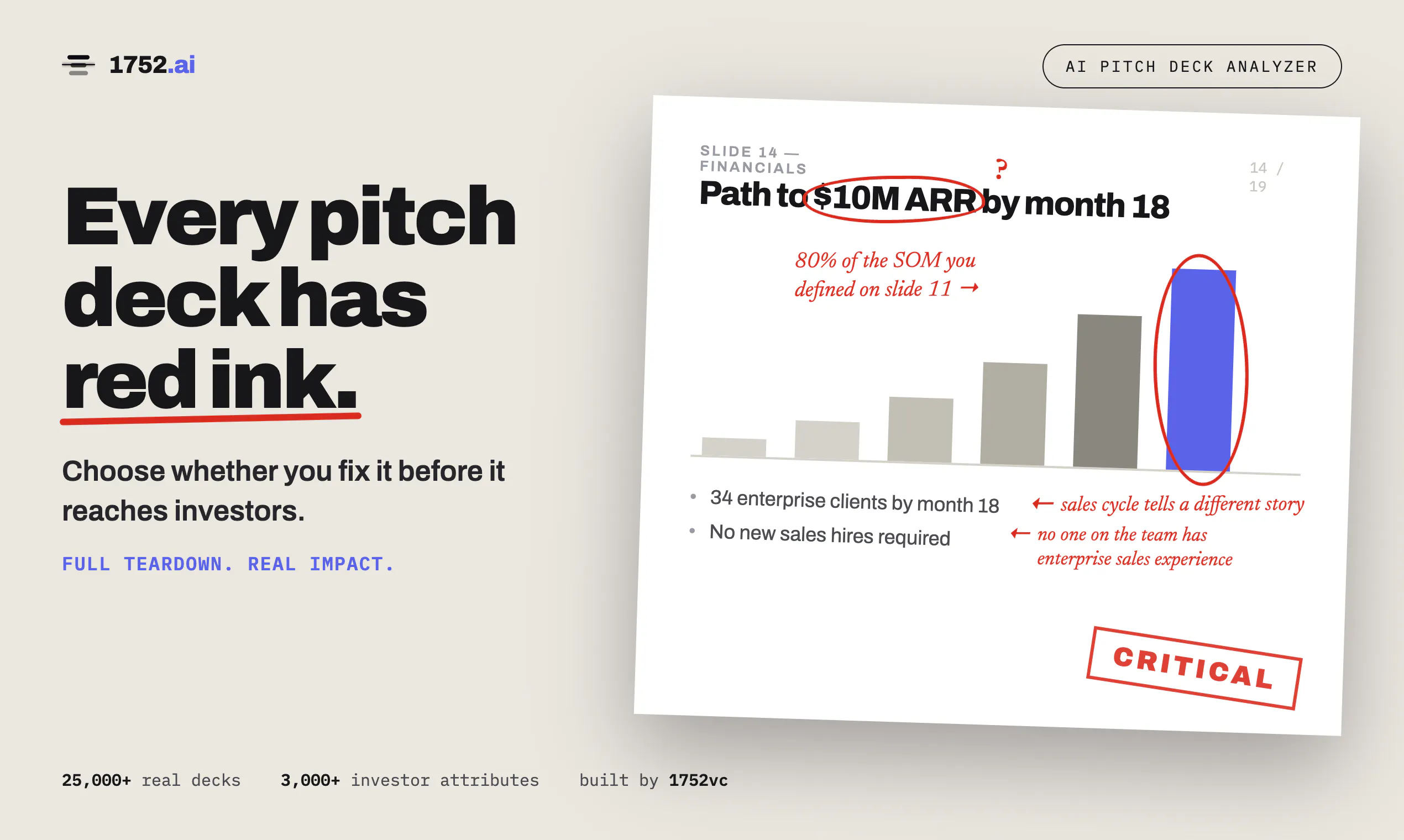1752vc Pitch Deck Analyzer gallery image