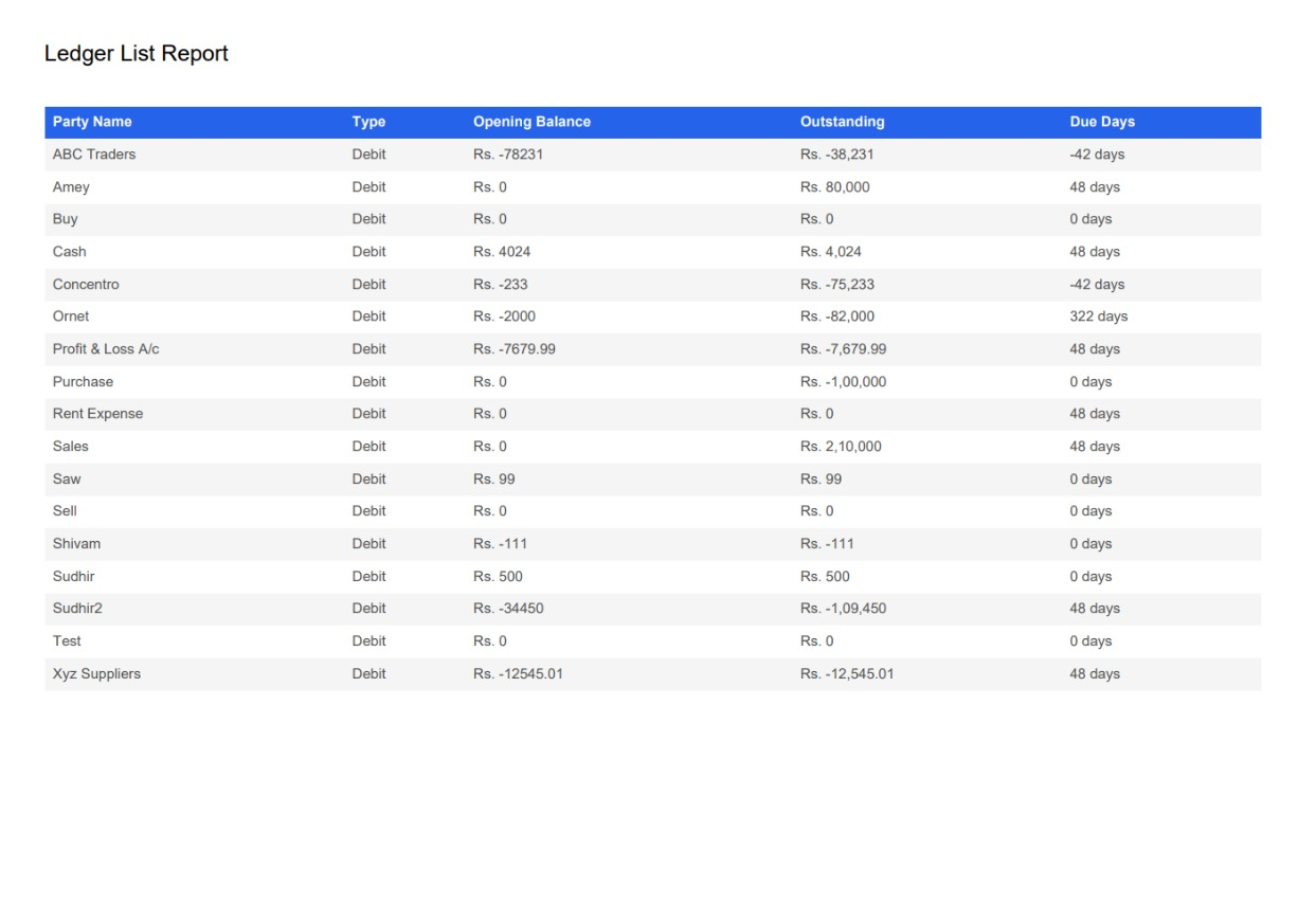 Tally Connect media 28