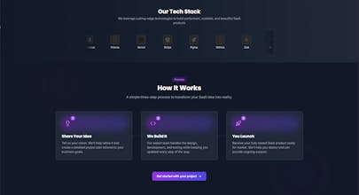 Behind SaaS gallery image