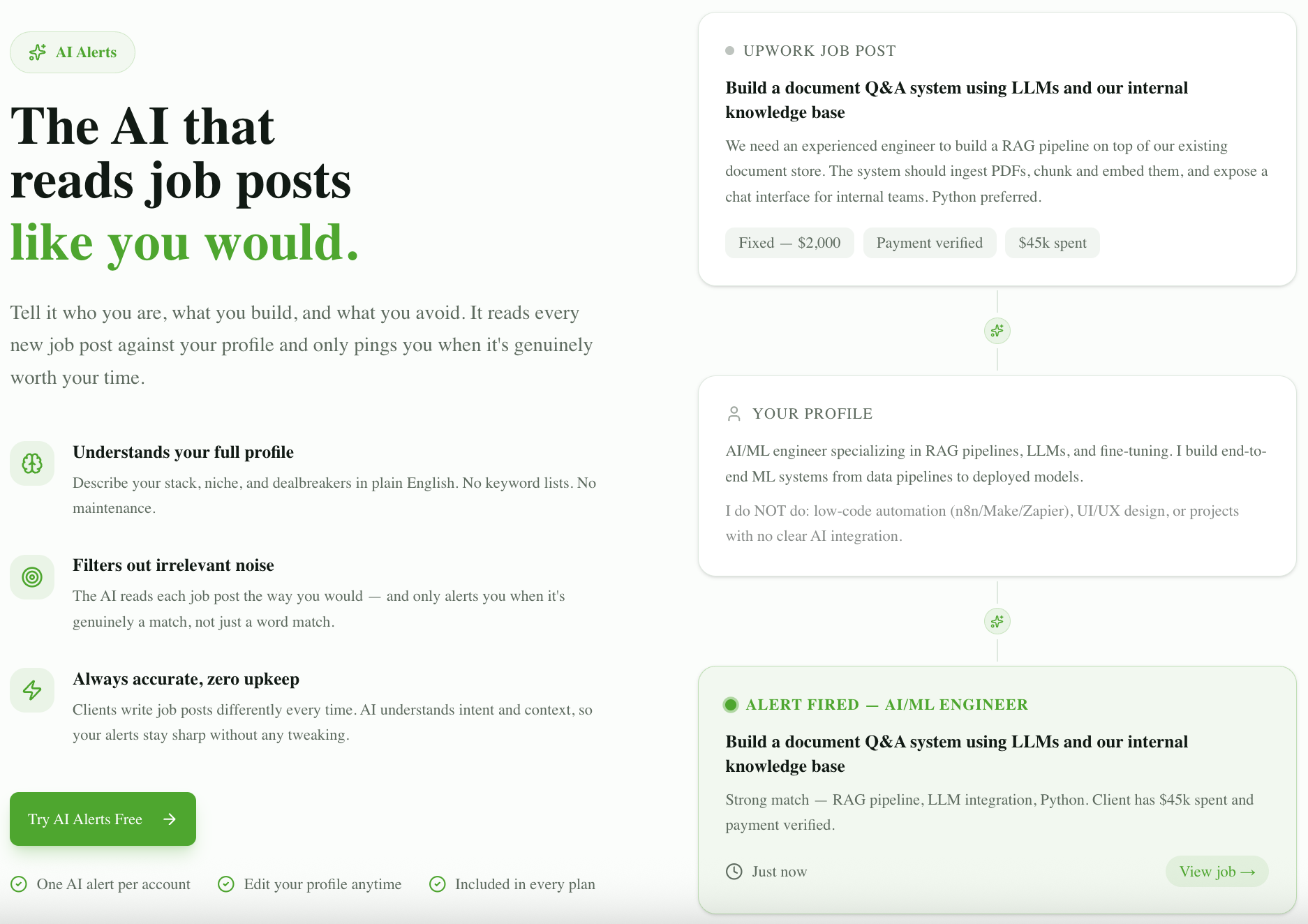Upwork Alerts gallery image